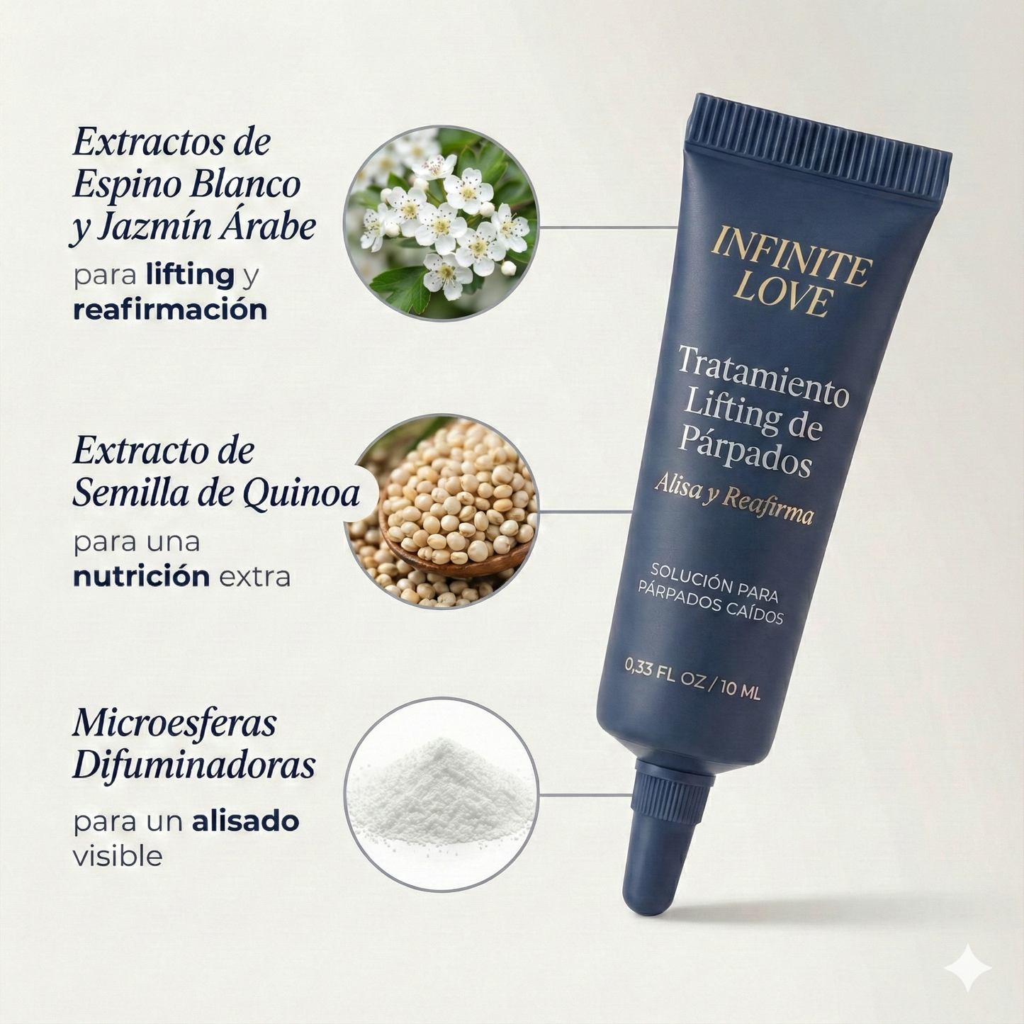 LID-RESTORE™ | EL LIFTING DE PÁRPADOS SIN BISTURÍ 👁️